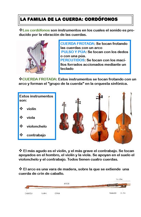 Clasificación de instrumentos musicales 8