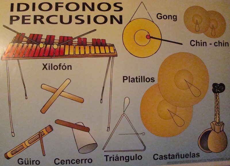 Esta imagen tiene un atributo ALT vacío; su nombre de archivo es idiofonos.jpg