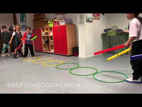 CLASE DE MÚSICA Y MOVIMIENTO - Kokoleoko 1 CLASE DE MÚSICA Y MOVIMIENTO - Kokoleoko 1