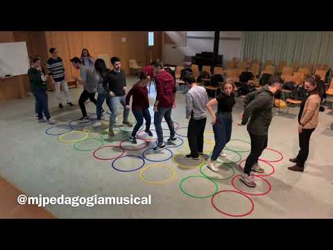 Marcha Radetzky en Percusión Corporal. 1 Marcha Radetzky en Percusión Corporal. 1