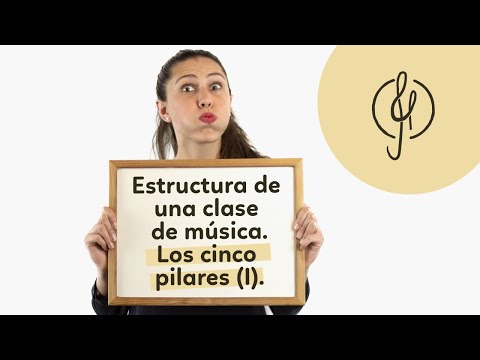 4. La SÍLABA TÓNICA NO es la MÁS FUERTE | Hablando en clave 1 4. La SÍLABA TÓNICA NO es la MÁS FUERTE | Hablando en clave 1